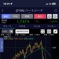 とっとこハム太郎 (@cyy3y0sbuv7907) 's Twitter Profile