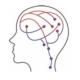 Body Pain Perception Lab Profile