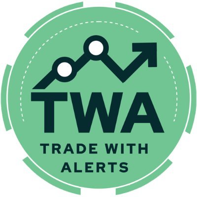 TradeWithAlerts Trademark - MBA - Level 3 prints - NOT Investment Advice. SIGN UP at https://t.co/jlqB6hSwkP #NoOneTradesForYou.