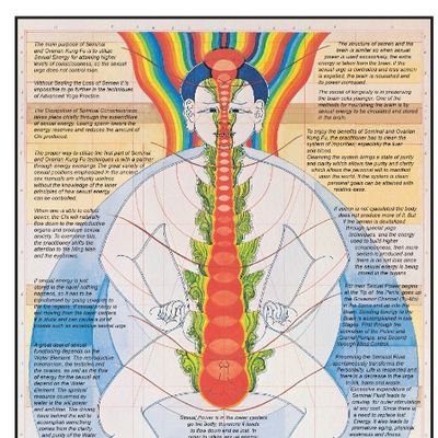 Essence, chi, and spirit are the three jewels of life - Book of changes and the unchanging truth, master Ni Hua Ching