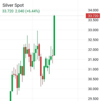 Benjaminkawee's profile picture. vigro