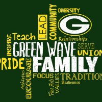 Gallatin Green Wave Athletics (@ghsgreenwave) 's Twitter Profile