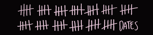 65datesProject Profile Picture