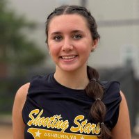 Rylee Sleutsky (@rylee_sleutsky2) 's Twitter Profile