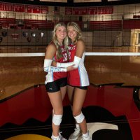 Kirra Long (@kirralong) 's Twitter Profile