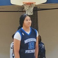 Ava Wilson (@avawils19) 's Twitter Profile