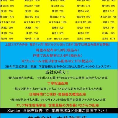 #ポスティング 配布力なくして未来なし
愚直な行動力 凡事徹底 で安価を実現
習志野市 船橋市 茂原市のポスティングはお任せください!