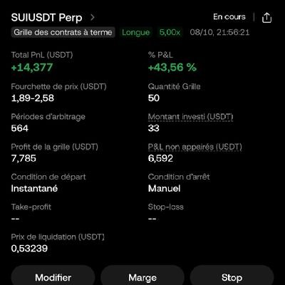 🌟 Optimisez Vos Investissements avec un Grid Bot Crypto Sur Mesure ! 🌟Vous êtes à la recherche d'un expert pour développer un grid bot contactez moi