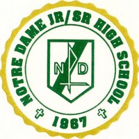 Notre Dame Schools (@ndspartans) 's Twitter Profile