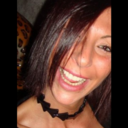 francesca pardini - @fuegopardini - Twitter