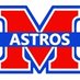 McNair Middle School (@mcnair_fcs) Twitter profile photo McNair Middle School (@mcnair_fcs) Twitter profile photo