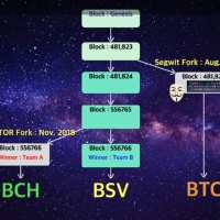 justinryu@handcash.io (@ryutaewoongbsv) 's Twitter Profile Photo justinryu@handcash.io (@ryutaewoongbsv) 's Twitter Profile Photo