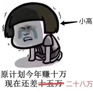 ArtsKiyaan82450's profile picture. Nft creator,Exclusive &limited edition #nfts 
Discord kiyaann#5100,👇 https://t.co/KCuK5UqIch