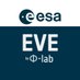 Eve - Earth Virtual Expert (@eve_esa_) Twitter profile photo Eve - Earth Virtual Expert (@eve_esa_) Twitter profile photo