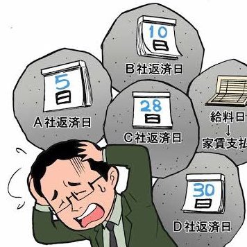 316SYA0303's profile picture. 借金アリ