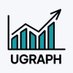 株式会社ユーグラフの日常【公式】 (@ugraph_) Twitter profile photo 株式会社ユーグラフの日常【公式】 (@ugraph_) Twitter profile photo