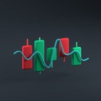 Ram Reddy π (@ramtrader7) 's Twitter Profile
