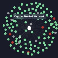 Cryptolid.io (@cryptolid_io) 's Twitter Profile Photo Cryptolid.io (@cryptolid_io) 's Twitter Profile Photo