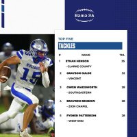 Joshua Henson (@joshuahens47569) 's Twitter Profile