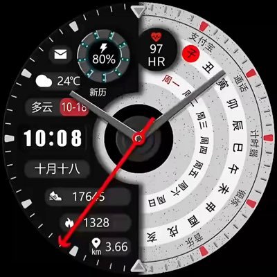 mr_whitele1's profile picture. True Utility/RWA asset investor, eagerly waiting for the old Financial System to come crashing down..Financial freedom will be my best mate..🤫