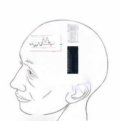 This account is my trading journal.
Documenting my growth from 0-1mill.
(I'M NOT A PRO TRADER)