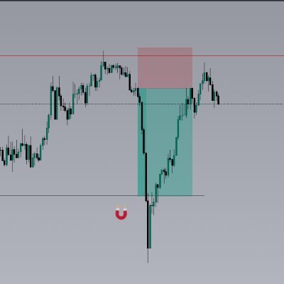 topdown_bh's profile picture. funded trader