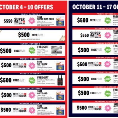 casinomailers's profile picture. Casino marketing