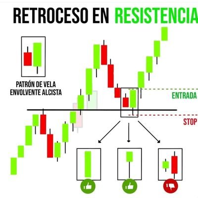 juanmiguel_2006's profile picture. DESCARGUE EL MANUAL DE TRADING!!
DOWNLOAD TRADING's MANUAL!!
https://t.co/GVBXm0lQh7