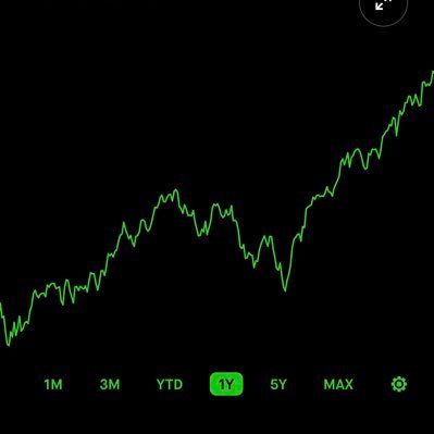 eBay Business Owner, Web3 Enthusiast, NFT investments, Crypto Trading, Airdrops, Stocks & Options. Always looking for another way to make life a little easier.