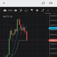 Trader (@kpltrader) 's Twitter Profile