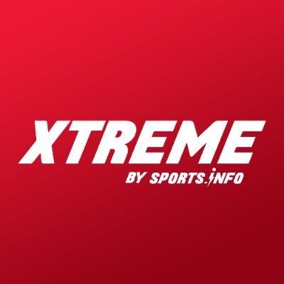 Sportsinfo22073's profile picture. 