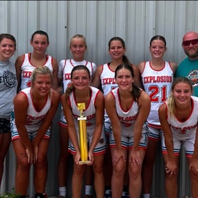 Asst. varsity coach for cross country and track at Northeastern. 🏀 Asst. coach at Northeastern High School. Girls Program Director with the Midwest Explosion