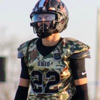 Aidan Higgins (@aidanhiggins0) 's Twitter Profile Photo Aidan Higgins (@aidanhiggins0) 's Twitter Profile Photo