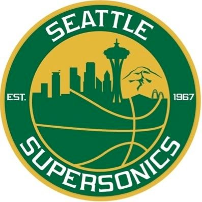 WoxRoc99's profile picture. 