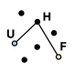 UHF fund (@uhffund) Twitter profile photo