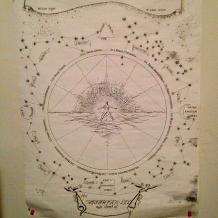 I'm an Advanced Accredited Astrologer since 1980 via The American Federation Of Astrologers based in Tempe Arizona.
Emmett Collins Jr 🕊️✝️🌍🌎🌏🎷♑♒