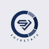 Super Junior Stats (@sujustats) 's Twitter Profile Photo Super Junior Stats (@sujustats) 's Twitter Profile Photo