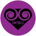 Mateable (@mateable) Twitter profile photo Mateable (@mateable) Twitter profile photo