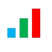 دنیای آمار (@ir_stat) 's Twitter Profile