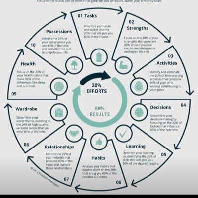 ChelseaProtege's profile picture. just here for football talks