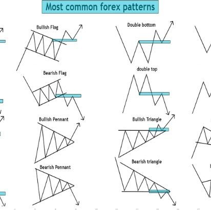 itz_ssmuhha's profile picture. 📈📊
//🫸XAU~EUR~GBP/USD~USD/JPY🫷
//🫴The secret is back testing 📌
//📉(price action trader)👌
//🫵you want to succeed change your mindset 🫥