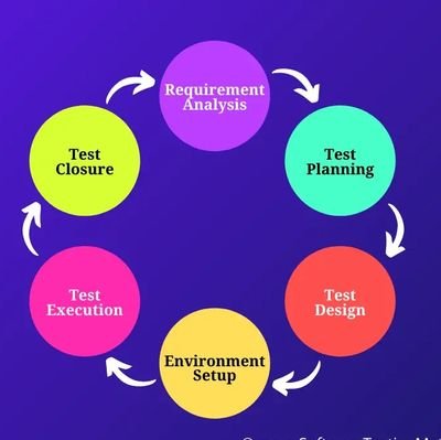 DescriptionEdit Description
I am a versatile QA Tester proficient in both manual and automation testing,equipped with essential tools like Selenium & C#