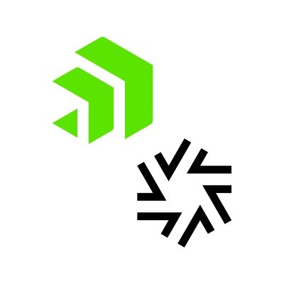 Progress ShareFile Profile