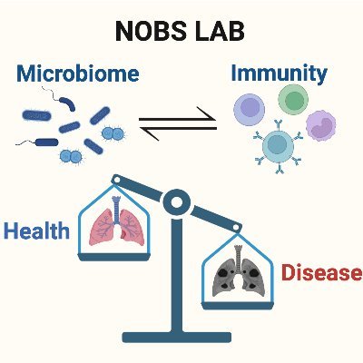 Located at the Department of Physiology at the University of Zurich, we study microbiome - immune interactions and how they contribute to lung diseases.