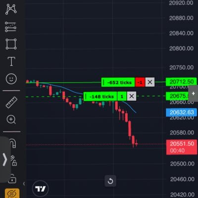 BuhlahkayTv's profile picture. #NQ Futures ... Thank you Mr. Market maker. you know who you are... simplifier of CRT and showing everyone who listens the way. 🙇