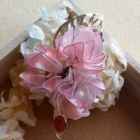 花筏 15日マジェステ出展でふ! (@hanaikada331) 's Twitter Profile Photo 花筏 15日マジェステ出展でふ! (@hanaikada331) 's Twitter Profile Photo