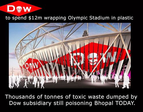 Should India boycott the London Olympics 2012 if Dow Chemicals remains a sponsor?