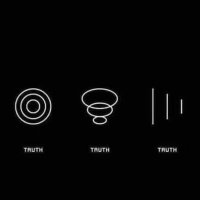 TheAnalogBot (@analogbot) 's Twitter Profile