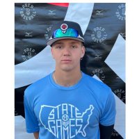 Brody Hensel (@brody_hensel) 's Twitter Profile Photo Brody Hensel (@brody_hensel) 's Twitter Profile Photo