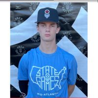 Matt (@matthewb0920) 's Twitter Profile